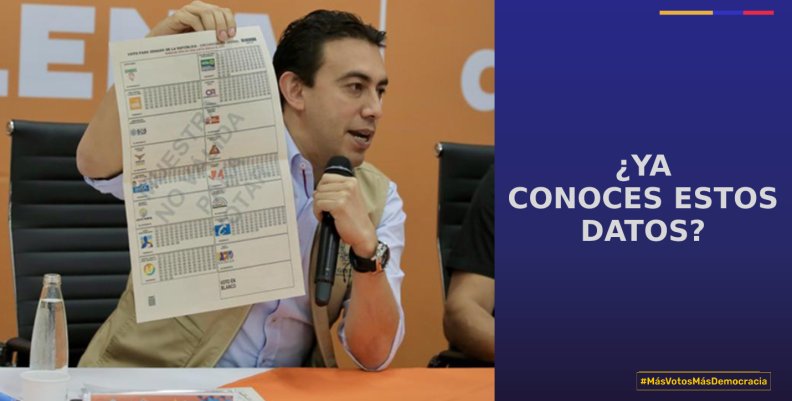 10 datos que debes saber antes de votar en las elecciones al Congreso 2022