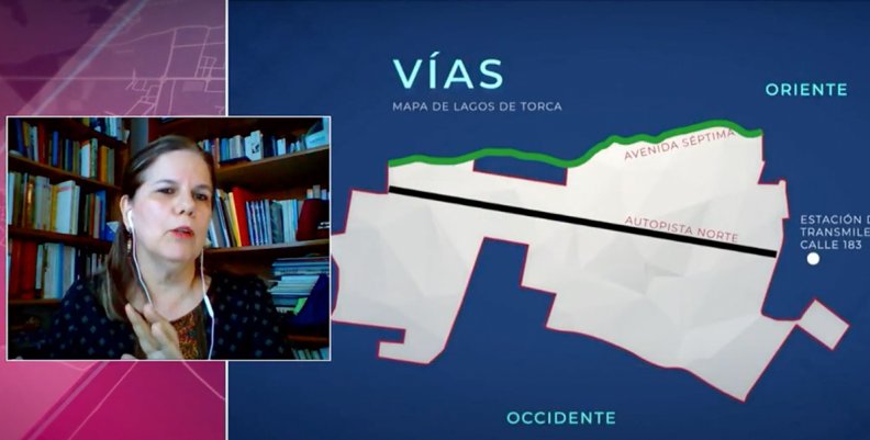 Puntos_ Puntos_