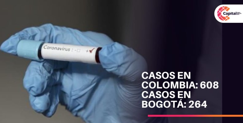 Casos por coronavirus llegan a 608 en Colombia